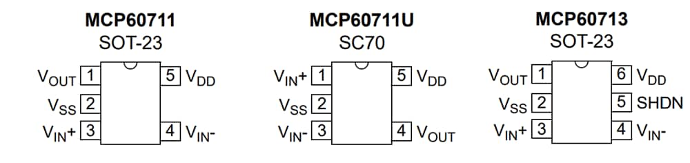 Plan mécanique - Microchip Technology Amplificateurs opérationnels de précision 10 MHz MCP60711/1U/3 
